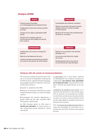 Technologies clés 2020