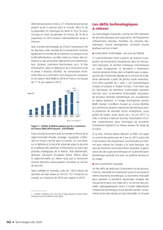 Technologies clés 2020