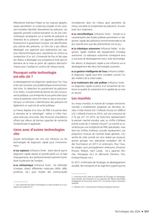 Technologies clés 2020