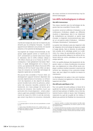 Technologies clés 2020