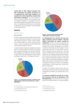 52 n Technologies clés 2020
Santé et bien-être
années 2015 et 2016. Celles-ci devraient faci-
liter l’importation de produits occidentaux en
se rap­prochant du cadre légal européen et en
augmentant la liste d’ingrédients autorisés dans
les produits cosmétique47. La Chine constitue en
effet un marché actuellement très contraignant pour
les industriels européens car n’acceptant qu’une cer-
taine liste d’ingrédients bien définie et peu mise à jour.
Ainsi, il est extrêmement difficile pour une entreprise
occidentale d’y lancer ses dernières innovations basées
sur de nouveaux actifs.
MARCHÉ
Médicaments
Dans le monde
En 2014, le marché mondial du médicament est évalué
à environ 1000 milliards de dollars48 (contre moins de
200 milliards de dollars en 1990). Il devrait progres-
ser à l’horizon 2020 à un taux de croissance annuel
de 4 à 7 % par an, atteignant un chiffre d’affaires de
1300 milliards de dollars en 2018.49
Le marché américain reste le plus important et concentre
38 % du marché mondial, loin devant les principaux
pays européens (Allemagne, France, Italie, Royaume-
Uni et Espagne), qui représentent 18 % de ce marché,
le Japon (9 %) et les pays émergents (Chine et Brésil)
qui totalisent quant à eux 10 % de parts de marché.
Figure 1 : Le marché pharmaceutique mondial par zone
géographique en 2013 (en prix producteur) – (Leem –
IMS Health)
47 – China proposes tighter cosmetics standards, Chemical Watch, 2015
48 – Données IMS Health, mars 2015
49 – Données IMS Health, mars 2015
Figure 2 : Parts de marché estimées en 2017
– (IMS Health, estimation mars 2014)
Le développement des marchés des pays asia-
tiques émergents pourrait modifier à l’horizon
2020 la structuration du marché mondial du
médicament. En effet, si la Chine est aujourd’hui le
troisième pays en termes de part de marché derrière
les États-Unis et le Japon, elle possède un marché par-
ticulièrement dynamique qui devrait croître à un taux
de croissance annuel de 11 % d’ici 201850 (ce qui en
ferait le deuxième marché mondial avec 14 % des
ventes en 2018 derrière les États-Unis avec 32 % des
ventes). Pour de nombreux groupes pharmaceutiques,
la Chine est ainsi désormais un facteur clé au niveau
de la croissance de la valeur absolue du chiffre d’af-
faires. L’Inde et le Brésil devrait également enregistrer
des taux de croissance annuels de 10,5 % d’ici 201851.
L’introduction de mesures en faveur d’une protection
sociale élargie, en Chine en particulier, n’est pas étran-
gère à ce mouvement.
Le retour de l’innovation devrait, quant à elle, per-
mettre à des marchés matures comme les États-Unis et
le Royaume-Uni d’afficher une croissance de 4 à 6 %
par an.52
La croissance mondiale du marché est en outre,
pour beaucoup, tirée par les génériques et les
biomédicaments du fait notamment de l’arrivée à ex-
piration de nombreux brevets. Les marchés des BRIC,
50 – Données IMS Health, mars 2015
51 – Données IMS Health, mars 2015
52 – Données IMS Health, mars 2015
TC2020.indd 52 4/28/16 3:47 PM
 