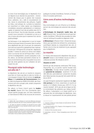 Technologies clés 2020