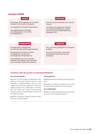 Technologies clés 2020