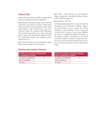 Technologies clés 2020