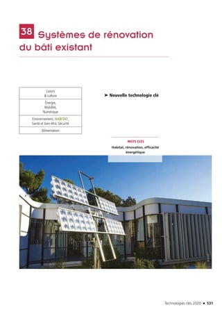 Technologies clés 2020