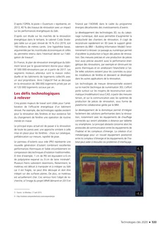 Technologies clés 2020