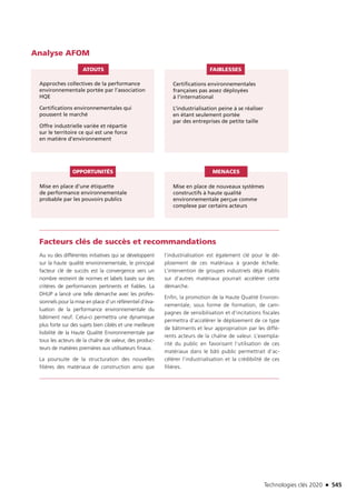 Technologies clés 2020