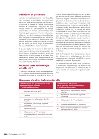 Technologies clés 2020