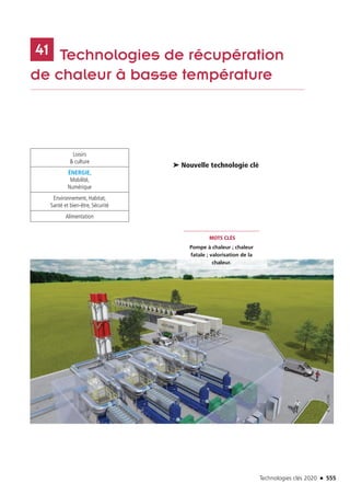 Technologies clés 2020