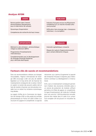 Technologies clés 2020