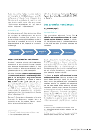 Technologies clés 2020 n 57
Outre ces produits, l’optique médicale représente
en France plus de 10 000 salariés avec un chiffre
d’affaires de 4,7 milliards d’euros et l’industrie de la
fabrication et de la distribution de matériels et maté-
riaux dentaires emploie environ 4 500 personnes dans
130 entreprises, principalement des PME, pour un
chiffre d’affaires de 0,9 milliards d’euros76.
Cosmétiques
La chaîne de valeur de la filière de cosmétique débute
des fournisseurs de matières premières pour terminer
à la distribution. Entre ces deux extrémités, on re-
trouve un certain nombre d’intermédiaires, tels que les
laboratoires de formulation, les fabricants, les labora-
toires d’analyse et de tests, ou encore les fournisseurs
d’emballages.
Figure 7 : Chaîne de valeur de la filière cosmétique
Le niveau d’intégration sur cette chaîne dépend de la
dimension et de la politique de l’industriel considéré.
Ainsi, les tests et analyses de laboratoire sur les ingré-
dients cosmétiques seront réalisés en propre par les
gros fournisseurs et sous-traités par les petits.
En France, l’ensemble de ce tissu industriel regroupe
1 500 entreprises dont 80 % de PME et représente
plus de 150 000 emplois77. On y recense environ
400 sites de production, et environ 60 sites de
R&D dont 1/3 pour les grands fabricants (produits
ou ingrédients) et façonniers. En comparaison avec
l’industrie pharmaceutique, la cosmétique conserve
une R&D forte en France avec des investissements
majeurs des grands groupes (exemples : construction
du plus gros centre d’expertise capillaire mondiale par
L’Oréal à Saint-Ouen (93)).
Bien que l’industrie des cosmétiques soit présente sur
trois quarts des départements français, 4 régions se
distinguent par leur concentration d’acteurs : l’Ile-de-
France, le Centre, Rhône-Alpes et PACA.
76 – Données de l’Institut des Métiers et Formations des Industries de Santé
77 – Selon le pôle de compétitivité Cosmetic Valley
Enfin, il est à noter que 3 entreprises françaises
figurent dans le top 12 mondial : L’Oréal, LVMH
et Chanel78.
Les grandes tendances
TECHNOLOGIQUES
Personnalisation
Il est communément admis qu’à l’horizon 2020 la
médecine personnalisée contribuera à l’évolu-
tion du parcours de soin du patient, en permet-
tant par exemple d’éviter les traitements inefficaces
ou de limiter les effets secondaires potentiels des
traitements.
Dans la lutte contre les maladies les plus prévalentes,
38 à 75 % des patients ne répondent pas aux trai-
tements administrés79. En permettant d’identifier les
patients qui répondront à un traitement donné, la mé-
decine personnalisée devrait se montrer plus efficiente
que celle qui utilise des traitements standards prescrits
à une population dans son ensemble.
Par ailleurs, la sécurité médicamenteuse est une
problématique critique, tant pour les patients que
pour la société. En Europe, environ 5 % des admis-
sions à l’hôpital sont liées à des effets indésirables de
traitement, auxquels sont également associées plus de
200 000 morts chaque année80. Beaucoup des effets
indésirables, identifiés grâce au système obligatoire de
pharmacovigilance en France et alimentant la base de
données européenne du médicament EudraVigilance,
créée par l’European Medicines Agency, sont causés par
des modifications génétiques au niveau des enzymes
du métabolisme des patients. Un des objectifs de la
médecine personnalisée est d’identifier ces mutations
78 – Revenue of the leading 10 beauty manufacturers worldwide, Statista
79 – Personalized medicine spurred by Medico’s Gene testing, Carey, John,
Businessweek, 2010
80 – Phillips, Kathrin A., et al. Potential role of pharmacogenomics in reducing
adverse drug reactions: a systematic review, JAMA, 14 Nov 2011, 286 (18).
TC2020.indd 57 4/28/16 3:47 PM
 