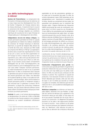 Technologies clés 2020