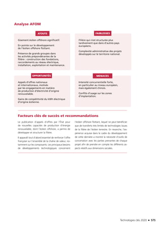 Technologies clés 2020