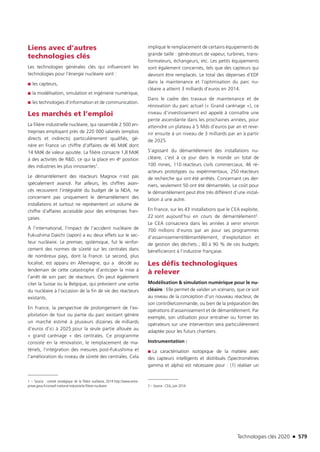 Technologies clés 2020