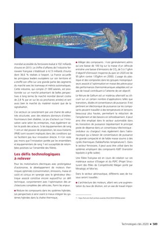 Technologies clés 2020