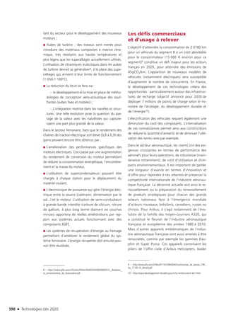 Technologies clés 2020