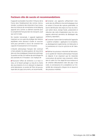 Technologies clés 2020