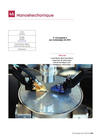 Technologies clés 2020