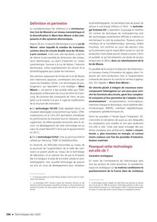 Technologies clés 2020