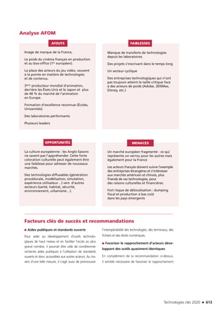 Technologies clés 2020