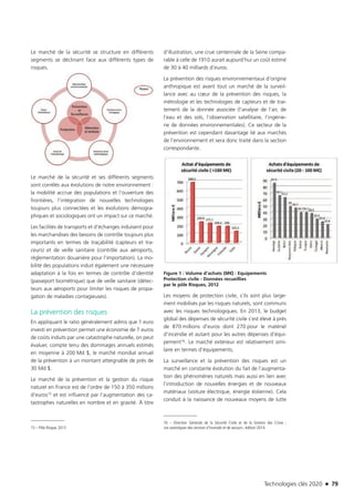 Technologies clés 2020 n 79
Le marché de la sécurité se structure en différents
segments se déclinant face aux différents types de
risques.
Le marché de la sécurité et ses différents segments
sont corrélés aux évolutions de notre environnement :
la mobilité accrue des populations et l’ouverture des
frontières, l’intégration de nouvelles technologies
toujours plus connectées et les évolutions démogra-
phiques et sociologiques ont un impact sur ce marché. 
Les facilités de transports et d’échanges induisent pour
les marchandises des besoins de contrôle toujours plus
importants en termes de traçabilité (capteurs et tra-
ceurs) et de veille sanitaire (contrôle aux aéroports,
règlementation douanière pour l’importation). La mo-
bilité des populations induit également une nécessaire
adaptation à la fois en termes de contrôle d’identité
(passeport biométrique) que de veille sanitaire (détec-
teurs aux aéroports pour limiter les risques de propa-
gation de maladies contagieuses).
La prévention des risques
En appliquant le ratio généralement admis que 1 euro
investi en prévention permet une économie de 7 euros
de coûts induits par une catastrophe naturelle, on peut
évaluer, compte tenu des dommages annuels estimés
en moyenne à 200 Md $, le marché mondial annuel
de la prévention à un montant atteignable de près de
30 Md $.
Le marché de la prévention et la gestion du risque
naturel en France est de l’ordre de 150 à 350 millions
d’euros15 et est influencé par l’augmentation des ca-
tastrophes naturelles en nombre et en gravité. À titre
15 – Pôle Risque, 2013
d’illustration, une crue centennale de la Seine compa-
rable à celle de 1910 aurait aujourd’hui un coût estimé
de 30 à 40 milliards d’euros.
La prévention des risques environnementaux d’origine
anthropique est avant tout un marché de la surveil-
lance avec au cœur de la prévention des risques, la
métrologie et les technologies de capteurs et de trai-
tement de la donnée associée (l’analyse de l’air, de
l’eau et des sols, l’observation satellitaire, l’ingénie-
rie de données environnementales). Ce secteur de la
prévention est cependant davantage lié aux marchés
de l’environnement et sera donc traité dans la section
correspondante.
Figure 1 : Volume d’achats (M€) : Equipements
Protection civile - Données recueillies
par le pôle Risques, 2012
Les moyens de protection civile, s’ils sont plus large-
ment mobilisés par les risques naturels, sont communs
avec les risques technologiques. En 2013, le budget
global des dépenses de sécurité civile s’est élevé à près
de 870 millions d’euros dont 270 pour le matériel
d’incendie et autant pour les autres dépenses d’équi-
pement16. Le marché extérieur est relativement simi-
laire en termes d’équipements.
La surveillance et la prévention des risques est un
marché en constante évolution du fait de l’augmenta-
tion des phénomènes naturels mais aussi en lien avec
l’introduction de nouvelles énergies et de nouveaux
matériaux (voiture électrique, énergie éolienne). Cela
conduit à la naissance de nouveaux moyens de lutte
16 – Direction Générale de la Sécurité Civile et de la Gestion des Crises ;
Les statistiques des services d’incendie et de secours ; édition 2014.
TC2020.indd 79 4/28/16 3:47 PM
 