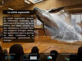 2
La réalité augmentée
La réalité augmentée désigne
les différentes méthodes qui
permettent d'incruster, de façon
réaliste...