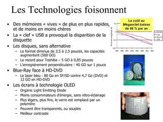 Les Technologies foisonnent Des mémoires « vives » de plus en plus rapides et de moins en moins chères La « clef » USB a provoqué la disparition de la disquette Les disques, sans alternative Le format diminue de 3,5 à 2,5 pouces, les capacités augmentent (500 GO) Le record pour Toshiba – 5 GO à 0,85 pouces L’enregistrement perpendiculaire : 40 GO sur 1 pouce Blue-Ray face à HD-DVD Le laser bleu : 80 Go en SF/SD contre 4,7 Go (DVD) et 12 GO en HD-DVD Les écrans à technologie OLED Organic Light Emitting Diode Moins consommateurs d’énergie, sans rétro-éclairage Plus légers, plus fins, le verre est remplacé par un polymère Peuvent être transparents, ou souples Meilleur contraste 