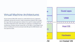 Native Vms Technologies-for-Network-Based-Systems.pptx