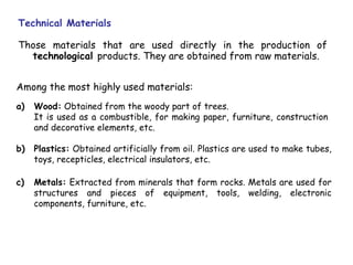 Technical Materials

Those materials that are used directly in the production of
  technological products. They are obtained from raw materials.


Among the most highly used materials:
a)   Wood: Obtained from the woody part of trees.
     It is used as a combustible, for making paper, furniture, construction
     and decorative elements, etc.

b)   Plastics: Obtained artificially from oil. Plastics are used to make tubes,
     toys, recepticles, electrical insulators, etc.

c)   Metals: Extracted from minerals that form rocks. Metals are used for
     structures and pieces of equipment, tools, welding, electronic
     components, furniture, etc.
 
