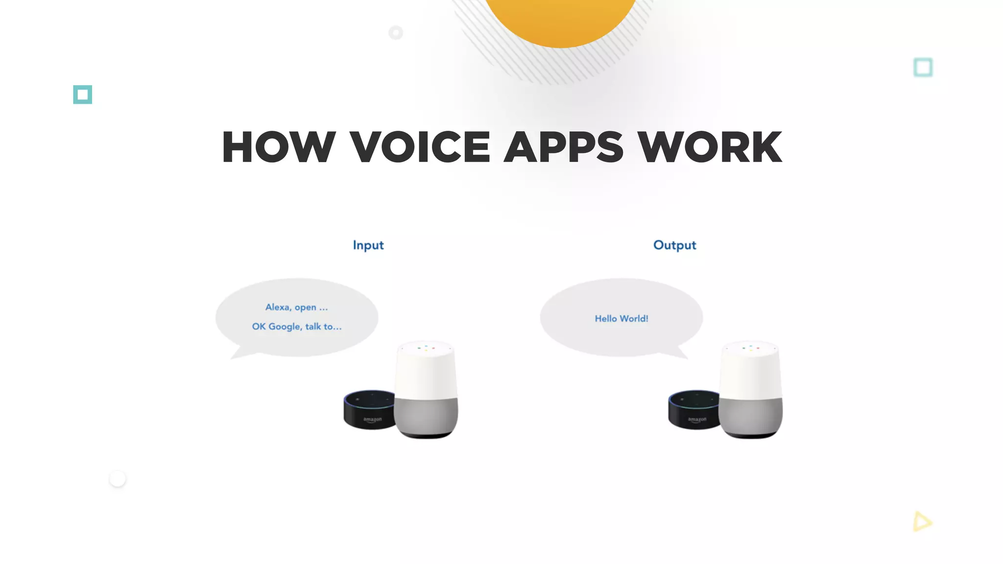 HOW VOICE APPS WORK
 