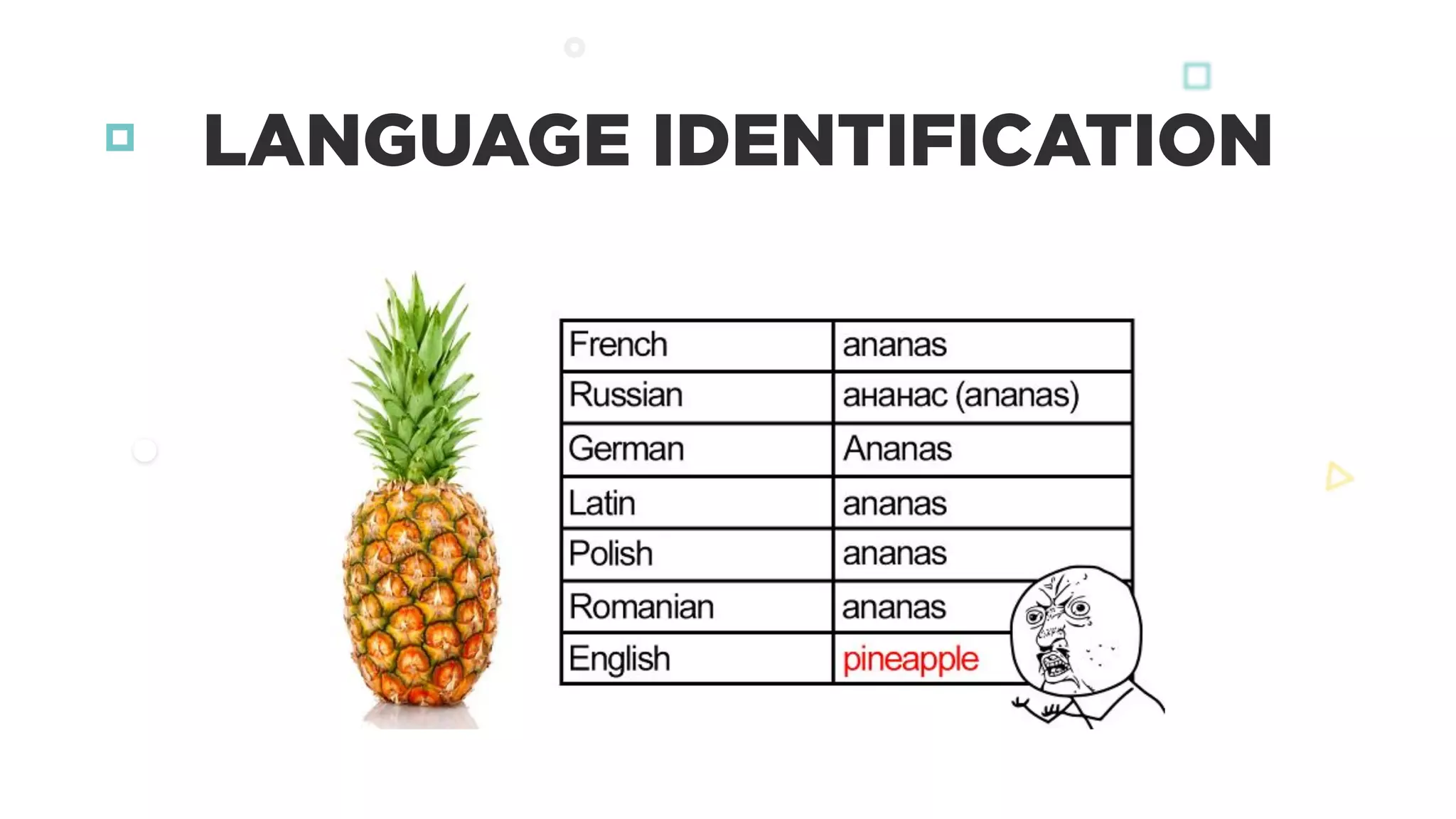 LANGUAGE IDENTIFICATION
 