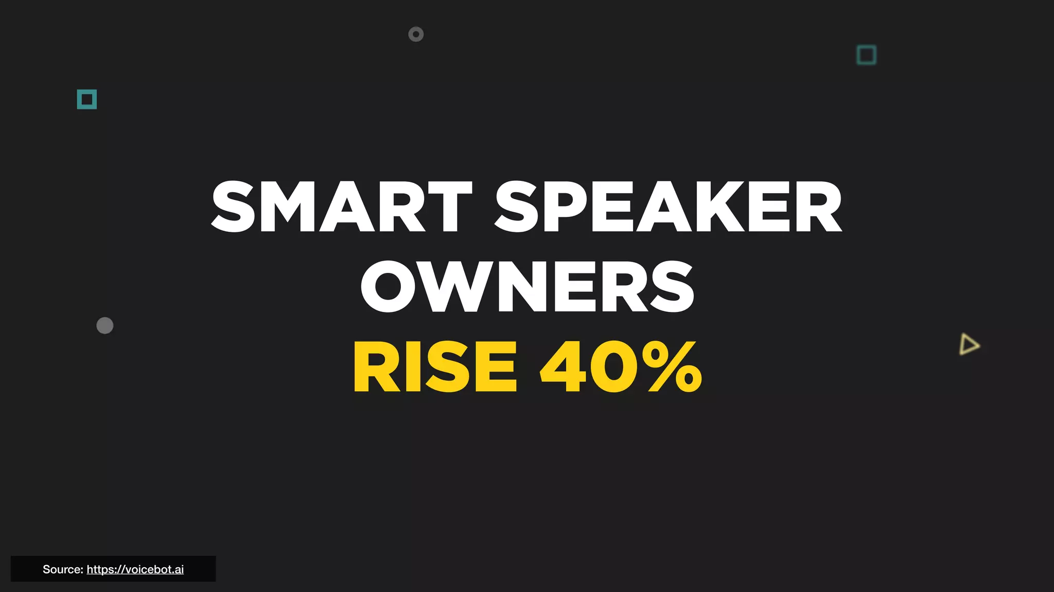 SMART SPEAKER
OWNERS
RISE 40%
Source: https://voicebot.ai
 
