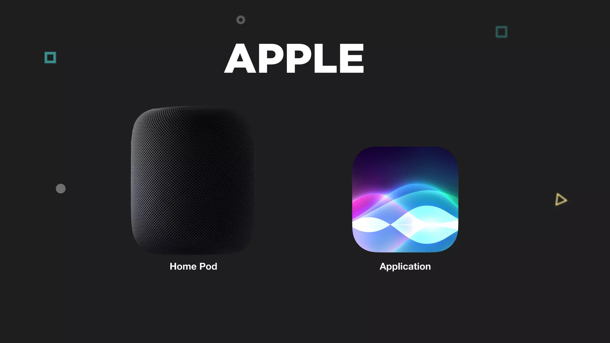 APPLE
Home Pod Application
 
