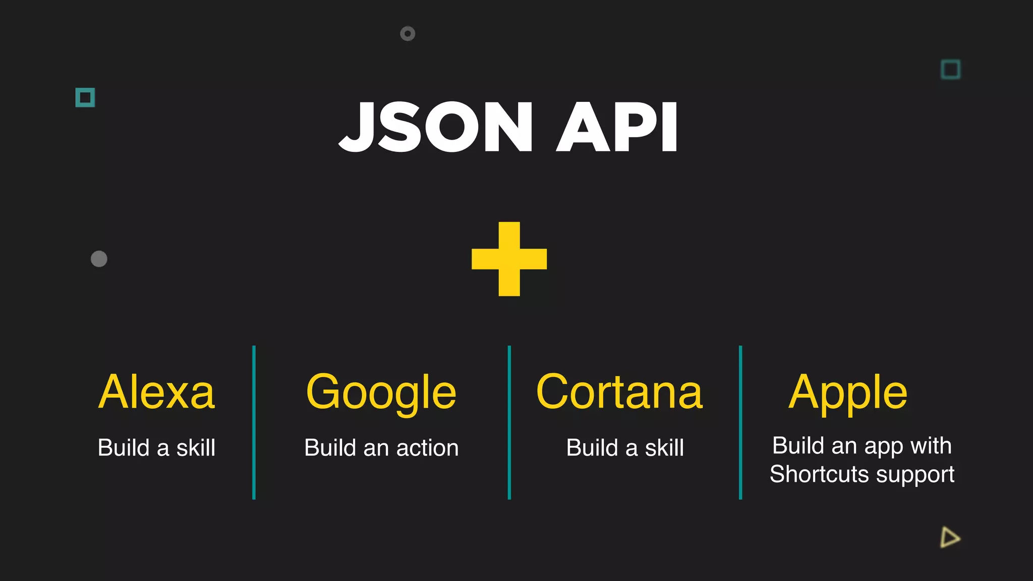 Build an app with 
Shortcuts support
Build a skill
Cortana
Build a skill
Alexa
Build an action
Google Apple
+
JSON API
 