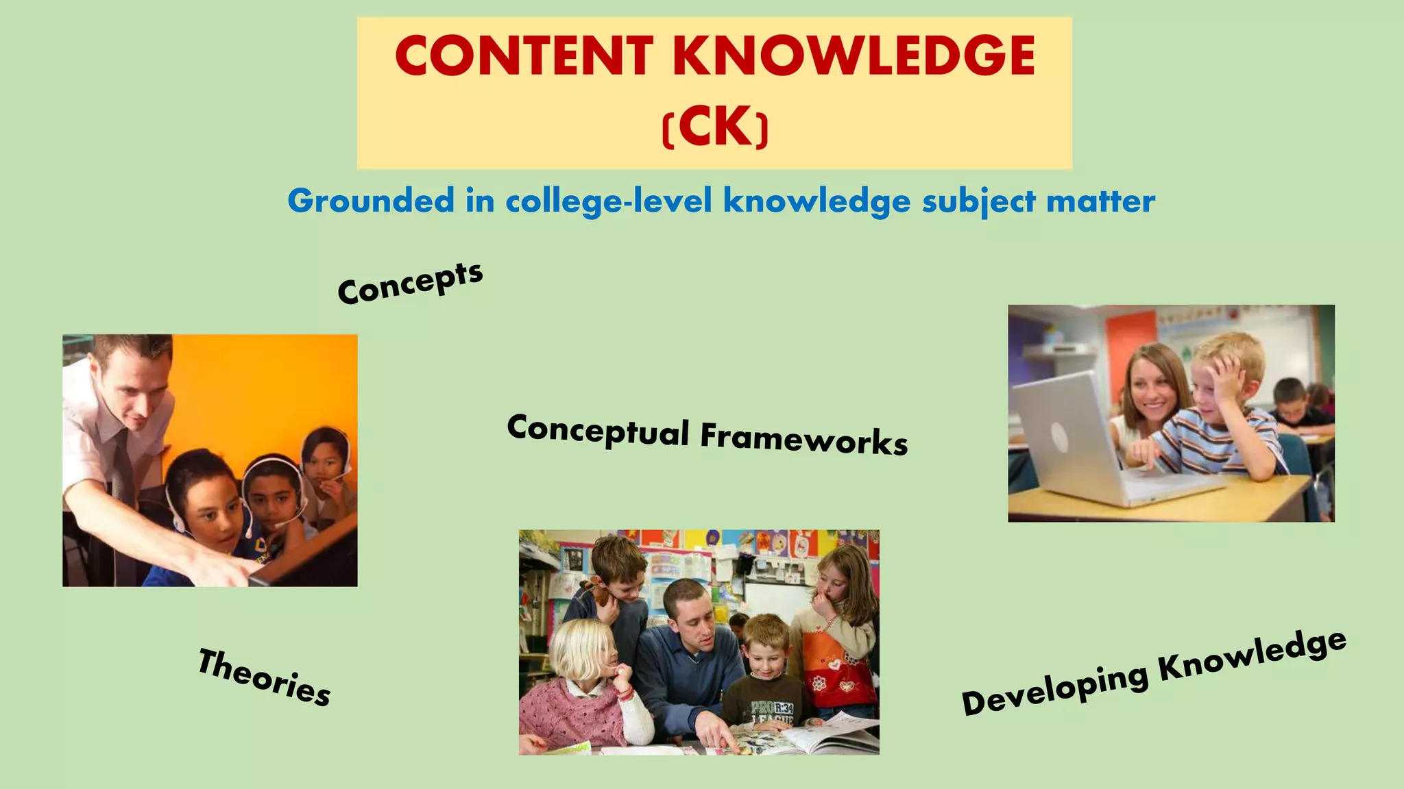 CONTENT KNOWLEDGE
(CK)
Grounded in college-level knowledge subject matter
 