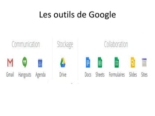 Les outils de Google
 