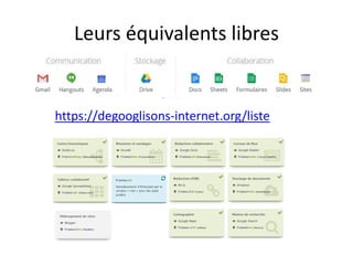 Leurs équivalents libres
https://degooglisons-internet.org/liste
 