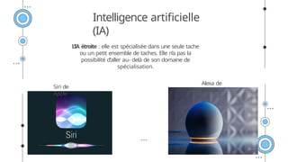 L
’IA étroite : elle est spécialisée dans une seule tache
ou un petit ensemble de taches. Elle n’a pas la
possibilité d’aller au- delà de son domaine de
spécialisation.
Intelligence artificielle
(IA)
Siri de
Apple
Alexa de
Google.
 