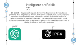 L
’IA Générale : elle possède la capacité de raisonner
, d’apprendre et de résoudre des
problèmes dans n’importe quel domaine. Tout comme un être humain ; ici on parle de la
reconnaissance d’images et vidéos, traduction automatique, reconnaissance vocale,
génération de test, les véhicules autonomes … certaines entreprises comme OPEN AI
(concepteur de CHATGPT) META et DEEPMIND ce sont données pour objectifs principaux la
création d’intelligence artificielles générales.
Intelligence artificielle
(IA)
CHATGP
T
GPT
4
 