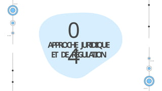 A
P
P
R
O
C
H
E J
U
R
I
D
I
Q
U
E
E
T D
E R
É
G
U
L
A
T
I
O
N
0
4
 
