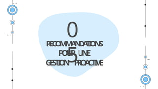 R
E
C
O
M
M
A
N
D
A
T
I
O
N
S
P
O
U
R U
N
E
G
E
S
T
I
O
N P
R
O
A
C
T
I
V
E
0
5
 