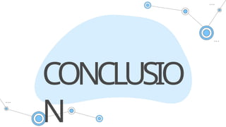 CONCLUSIO
N
 