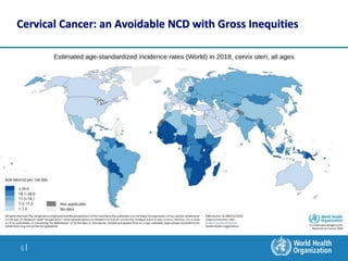 6 |
Cervical Cancer: an Avoidable NCD with Gross Inequities
 