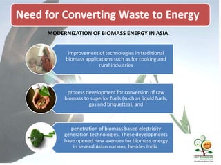 Technologies for converting waste agricultural biomass to energy | PPT