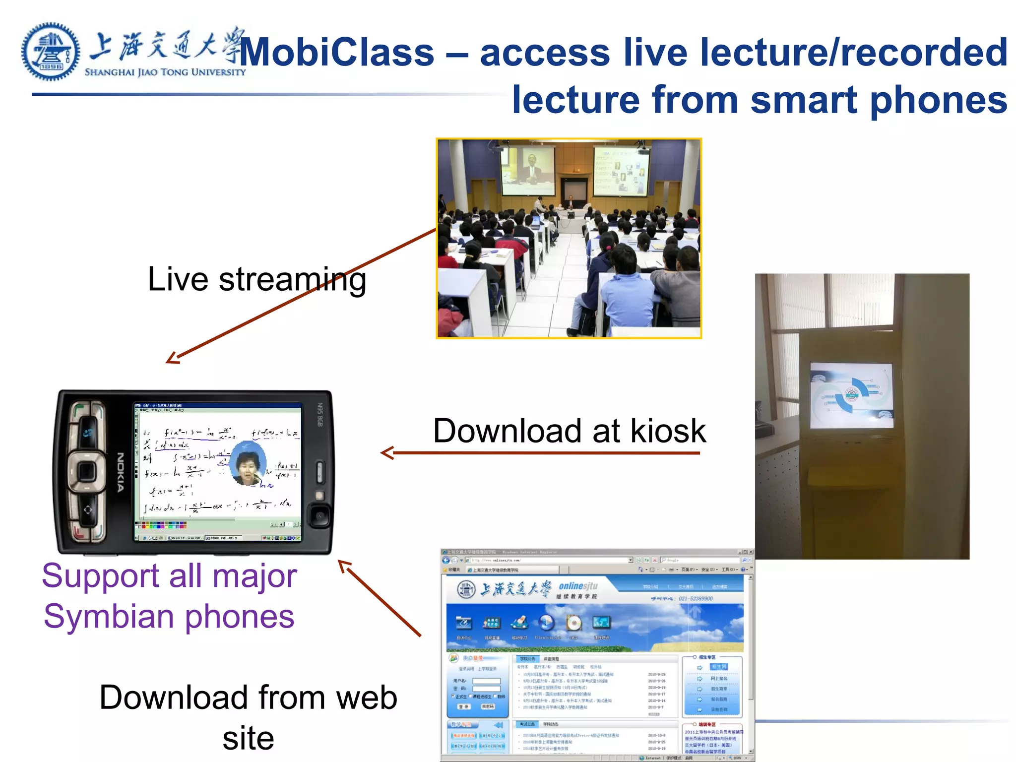 MobiClass – access live lecture/recorded
lecture from smart phones
Download at kiosk
Download from web
site
Live streaming
Support all major
Symbian phones
 