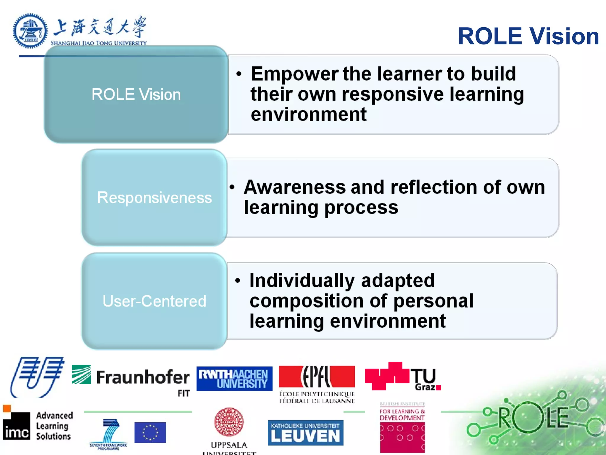 ROLE Vision
 