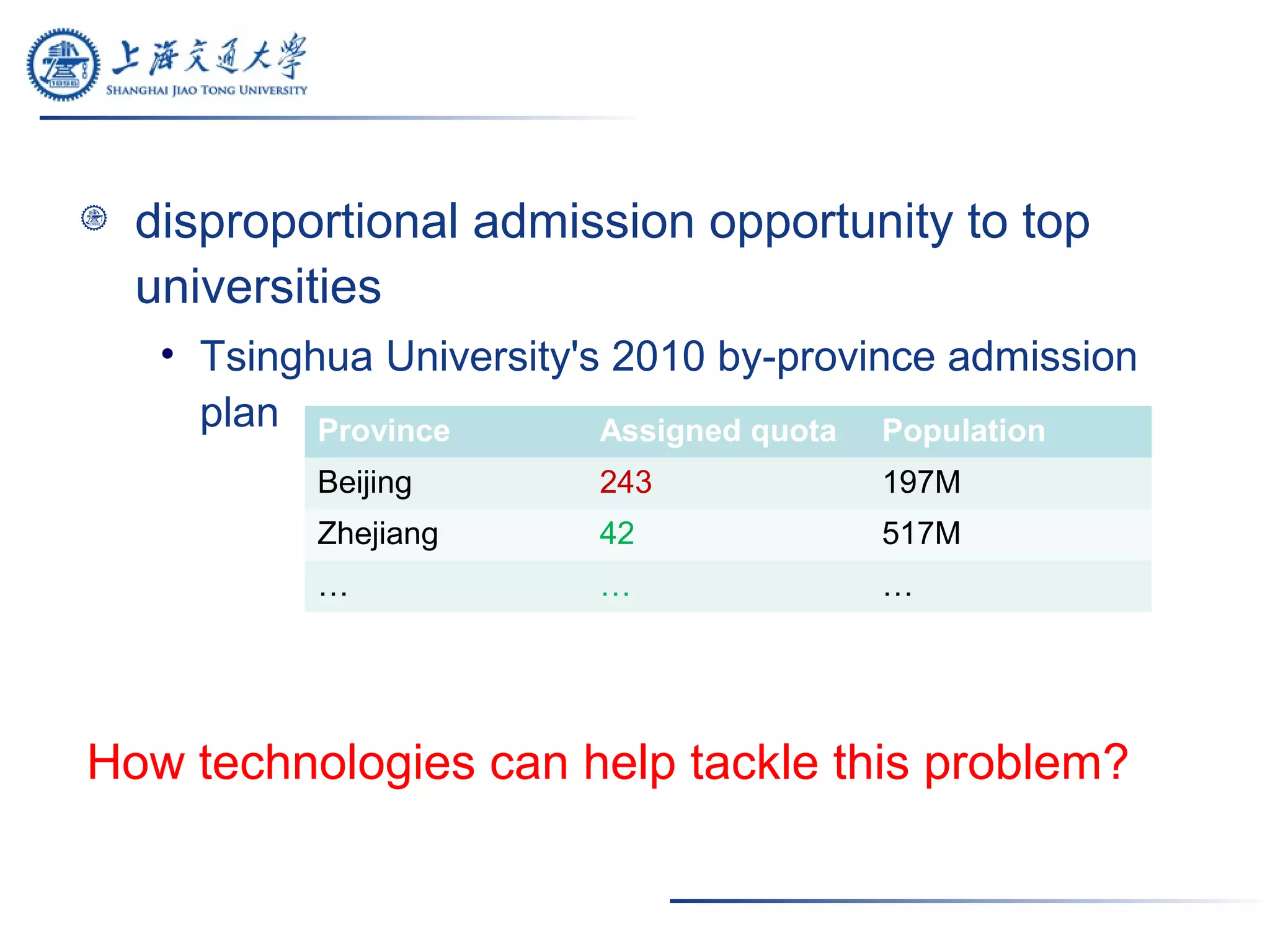 disproportional admission opportunity to top
universities
• Tsinghua University's 2010 by-province admission
plan
How technologies can help tackle this problem?
Province Assigned quota Population
Beijing 243 197M
Zhejiang 42 517M
… … …
 