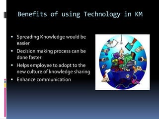 Technologies for km | PPTX