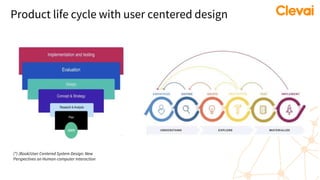 Product life cycle with user centered design
(*) (Book)User Centered System Design: New
Perspectives on Human-computer Interaction
 