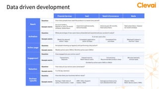 Data driven development
 